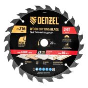 Дисковая (циркулярная) пила Вихрь ДП-235/2200