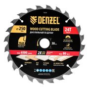 Дисковая (циркулярная) пила Вихрь ДП-235/2200